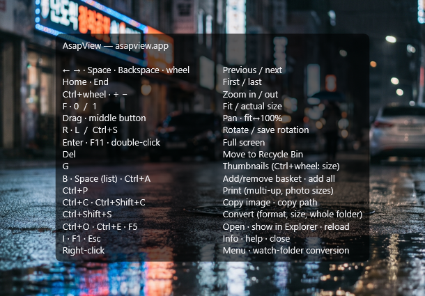 L’aide des raccourcis clavier intégrée à AsapView